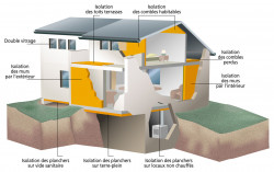Artisan RGE pour réaliser des travaux d'isolation par l'extérieur